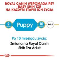 ROYAL CANIN Shih Tzu Puppy - droog hondenvoer - 1,5 kg