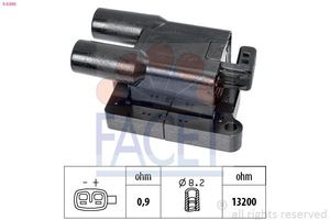 Bobine 96396