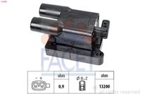 Bobine 96396