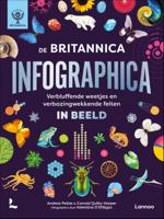 De Britannica Infographica (Hardback)