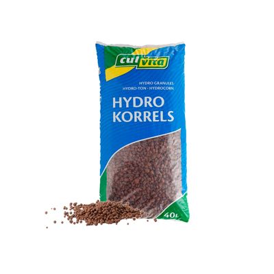 Hydrokorrels
