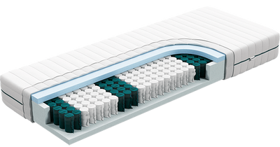 Matras 80x200 x 22 cm + Traagschuim