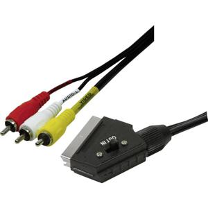 LogiLink SCART / Cinch TV, receiver Aansluitkabel [1x SCART-stekker - 3x Cinch-stekker] Zwart