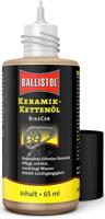 Ballistol BikeCer Ceramic Chain Oil