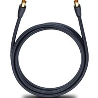 Oehlbach Easy Connect Digitale Antennekabel HD 2 Meter Zwart Oehlbach Easy Connect Digitale Antennekabel HD 2 Meter Zwart