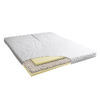 Topper Matras Micropocket 160x200 Cm Zacht & Buik Slaper & Rug Slaper & Zij Slaper & Ritssluiting Aeroplus - Dekbed-Discounter.nl