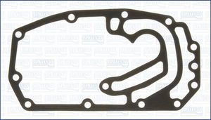 Pakking, distributiecarter 00208200