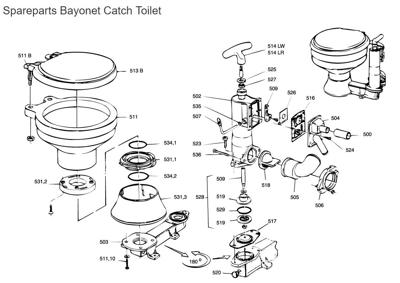 Rm69 Losse Toiletpot Voor Toilet Bajonet Sluiting Kunststof Default