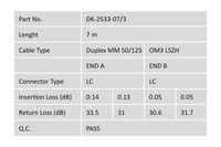 Digitus DK-2533-07/3 Glasvezel Optische vezel Aansluitkabel [1x LC-stekker - 1x LC-stekker] 50/125 µ Multimode OM3 7.00 m - thumbnail