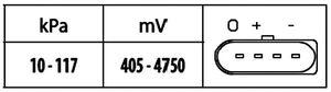 MAP sensor 6PP009400541