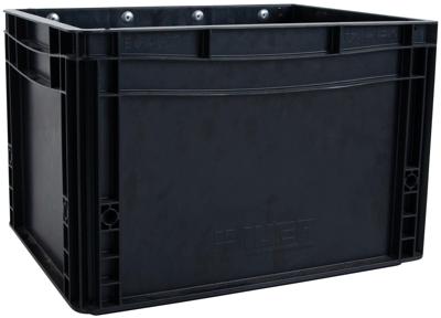 Chike Transport box eurobox left