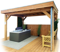 Veranda Robuust 500x400 cm - Buitengewoon de boet