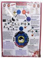 Alive Feng shui kaart met kristal Alive Feng shui kaart met kristal