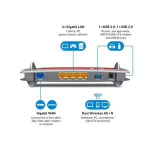 FRITZ!Box Box 4040 draadloze router Gigabit Ethernet Dual-band (2.4 GHz / 5 GHz) 5G Rood