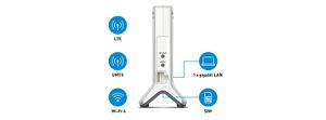 FRITZ!Box Box 6820 LTE International draadloze router Gigabit Ethernet Single-band (2.4 GHz) 4G Rood, Wit