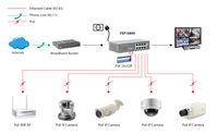 LevelOne FEP-0800 netwerk-switch Fast Ethernet (10/100) Power over Ethernet (PoE) Zwart, Grijs - thumbnail