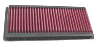 K&N Luchtfilter, Motorspecifieke luchtfilters, TB-9097
