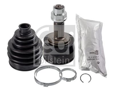 Homokineetset 174025