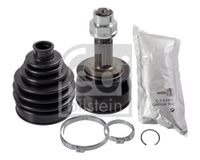 Homokineetset 174025