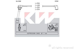 Kw Bougiekabelset 360 385