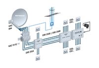 Kathrein UAS 684 low noise block downconverter (LNB) 10,7 - 11,7 GHz Grijs - thumbnail