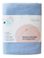 Natalis Wasbare Onderlegger Met Instopstroken