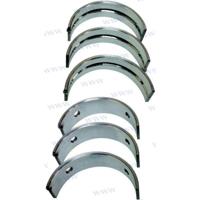 RM876660 - STD LAGERBUS KIT Volvo