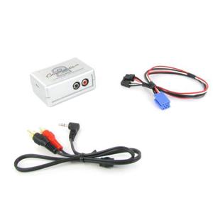 Aux interface Renault 29125030