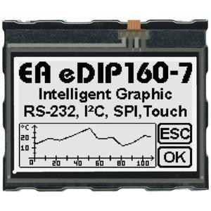 Display Elektronik Grafisch display Wit (b x h x d) 81.50 x 67.50 x 12.1 mm