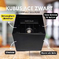 Versie: