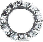 Fix-Nippel kartelring