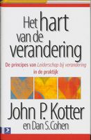 Kern Van De Verandering - thumbnail