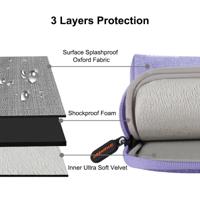 HAWEEL 7,9 inch armband hoes, voor de iPad mini 4 / iPad mini 3 / iPad mini 2 / iPad mini, Galaxy, Lenovo, Sony, Xiaomi, Huawei 7,9 inch Tablets(Purpl