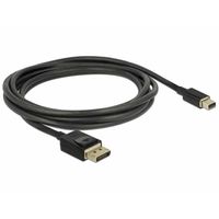 DeLOCK Mini DisplayPort > DisplayPort kabel 2 meter, 8K 60 Hz