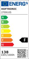 Flex60 LED Strip 25 meter - IP65 waterdicht - Dimbaar - Buiten & Binnen - 60 LEDs/m - 138 Watt 12.750Lumen - SMD 2835 - 4000K Neutraal wit - Inkortbaar per meter