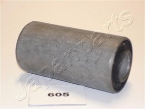 Afstandshuls, bladveer RU605