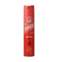 Hairspray ultra reflex shine