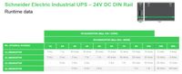 APC BVS240XDPDR 24V DC UPS stroomvoorziening 240Watt, 24V, 10A, DIN-Rail montage, Power Module zonder accu - thumbnail