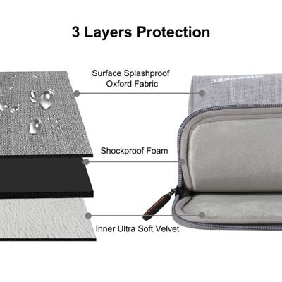 HAWEEL 11 inch Laptoptas Sleeve voor MacBook Samsung Lenovo Sony Dell Chuwi Asus HP (grijs)