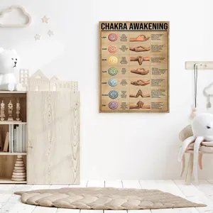 7 Chakra Wandposter - 21cm x 30cm - Home & Living - Spiritueelboek.nl