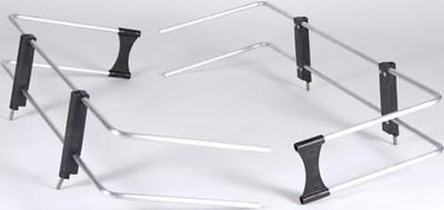 Roland frame