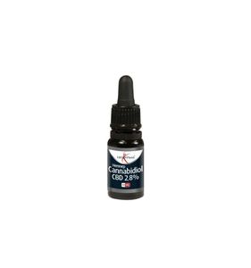 Cannabidiol CBD 2.8