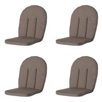 Kettler comfort/prince Rib Liver 105 cm x 48 cm (4 stuks) Madison - Madison