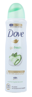 Dove Go Fresh Cucumber Deodorant Spray Dove Go Fresh Cucumber Deodorant Spray