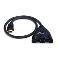 Techly IDATA HDMI-21D video splitter 1 - thumbnail