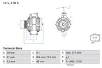 Dynamo / Alternator BOSCH, Spanning (Volt)14V, u.a. für BMW