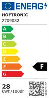 Flex60 LED Strip 5 meter - IP65 waterdicht - Dimbaar - Buiten & Binnen - 60 LEDs/m - 28 Watt 2550Lumen - SMD 2835 - 4000K Neutraal wit - Inkortbaar per meter