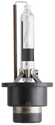 COREXX hoofdlamp