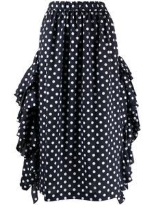 Comme Des Garçons Comme Des Garçons robe à pois - Bleu