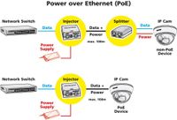 VALUE 21991498 Fast Ethernet, Gigabit Ethernet 55 V - thumbnail